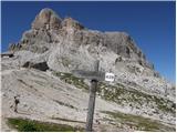 Rifugio Bai de Dones - Rifugio Nuvolau